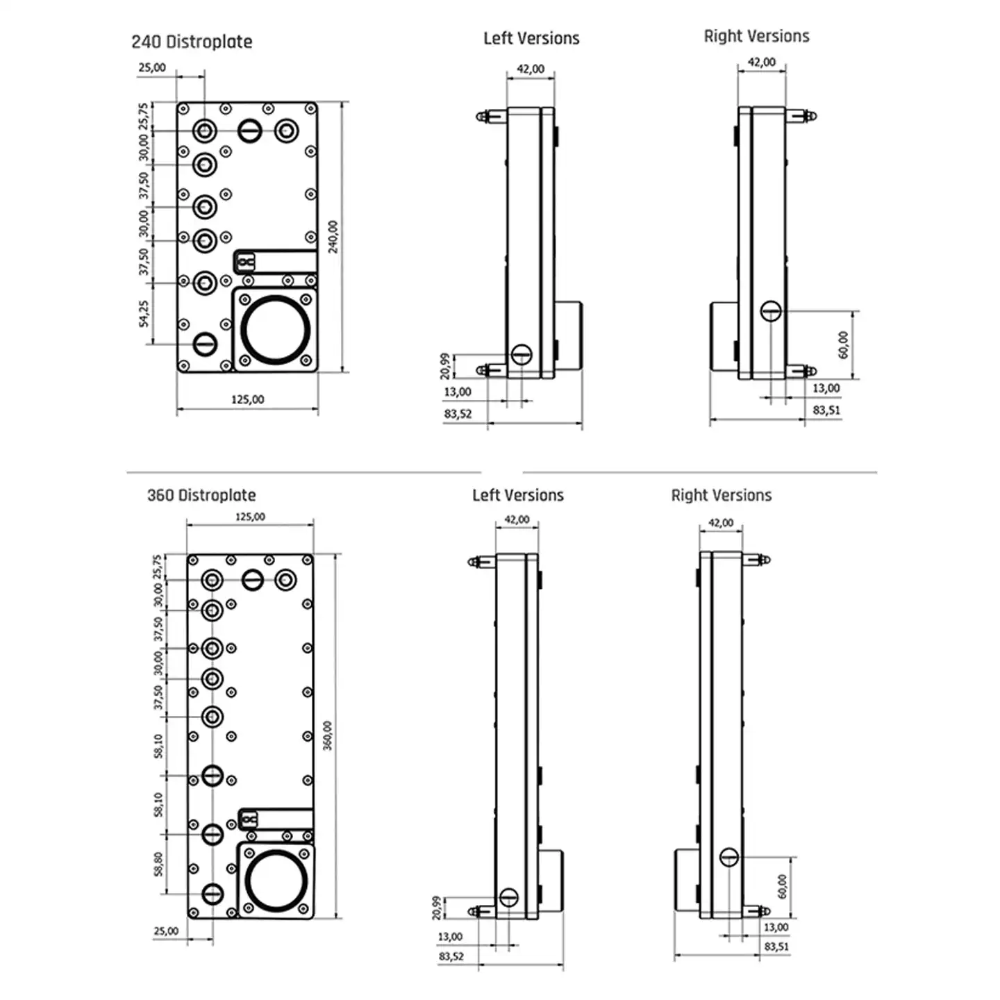 Alphacool Core Distro Plate 24 - Integrated Pump Reservoir Distro Plate avis et prix
