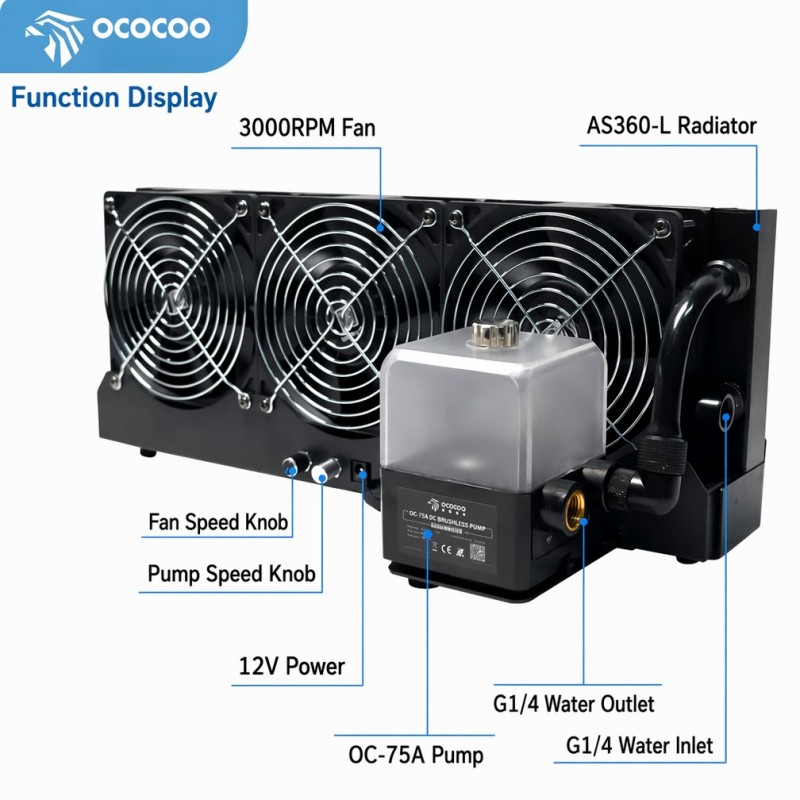 Kit de refroidissement externe - External Radiator Water Cooling Kit avis et prix